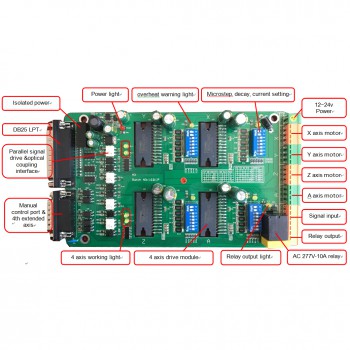 Placa de controlador de motor paso a paso CNC TB6560 de 4 ejes para motor paso a paso Nema 17, 23