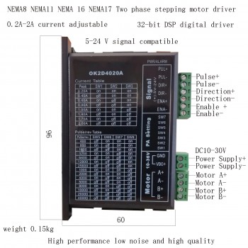 Controlador paso a paso digital 0,2-2A 5-24 VCC para motor paso a paso NEMA 8, NEMA 11, NEMA16, NEMA17