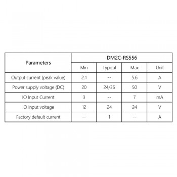 Leadshine DM2C-RS556 2,1-5,6A 20-50VCC Controlador paso a paso integrado para motor paso a paso Nema 17, 23, 24