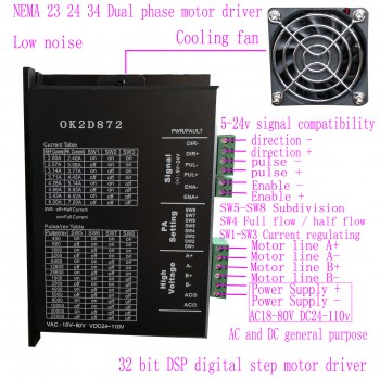 Kit CNC de motor paso a paso de 1 eje, 4,0 Nm, 1,8 grados, motor paso a paso Nema 24 y controlador